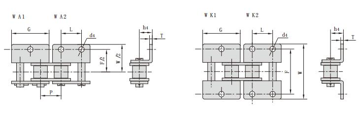 20ASSWK2_20ASSWA2 不銹鋼單側