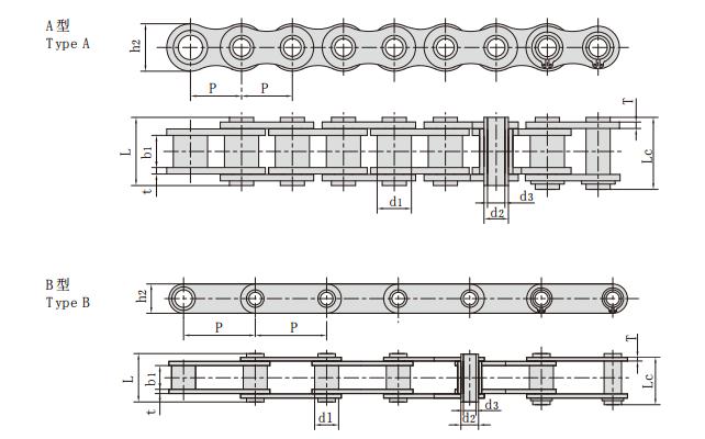 <font color='red'>C2060H</font>PSS_不銹鋼空心銷軸鏈