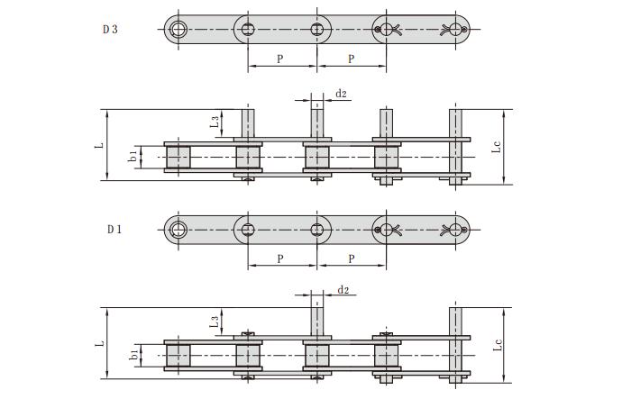 <font color='red'>C2160</font>HSS_不銹鋼雙節(jié)距加長