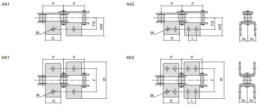 C208BL_C208B 雙節距<font color='red'>輸送</font>鏈附