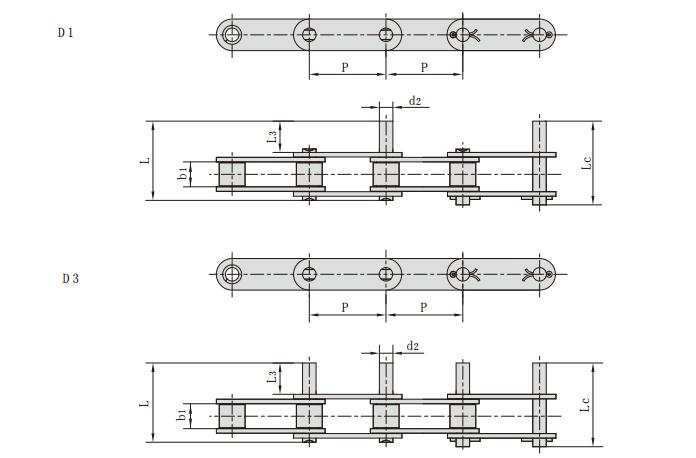 <font color='red'>c2100</font>D1_<font color='red'>c2100</font>D3 雙節(jié)距加長軸